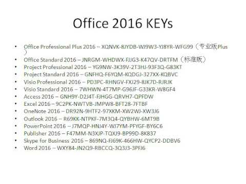Office 2016 Home And Student Serial Key